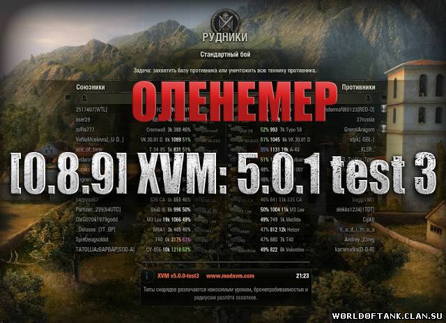 Оленемер для World of tanks — XVM 5.0.1-test3 (WoT client 0.8.10)